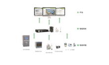 CET與您相約中國鄂爾多斯 聚焦電氣及智能化技術(shù)，共探物聯(lián)網(wǎng)未來新篇章